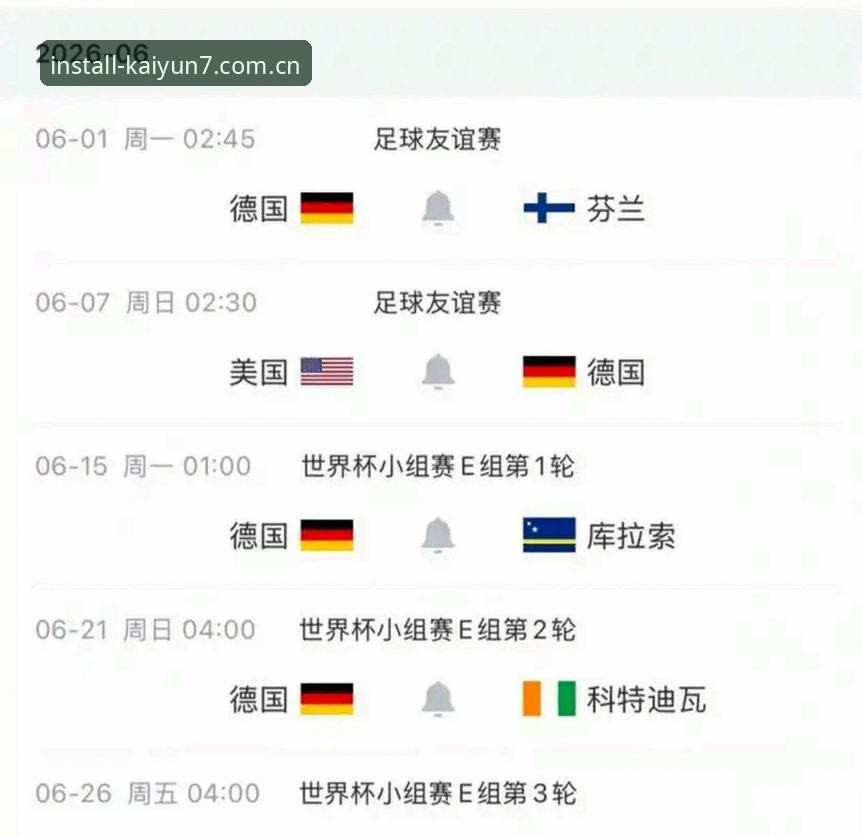 德国队世界杯大名单全面评测：诺伊尔回归、新星崛起，云开全站体育深度解析