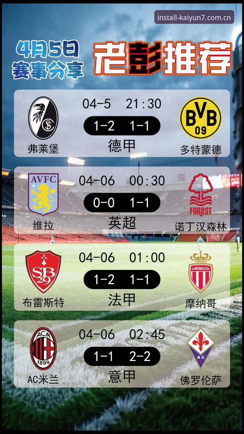 维拉3-0弗赖堡夺冠数据全解析：云开全站体育赛事追踪实用指南